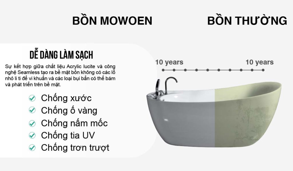 Bí quyết lựa chọn bồn tắm cho khách sạn cao cấp 5 Chống trơn trượt bồn tắm nằm Mowoen MW8235F 170