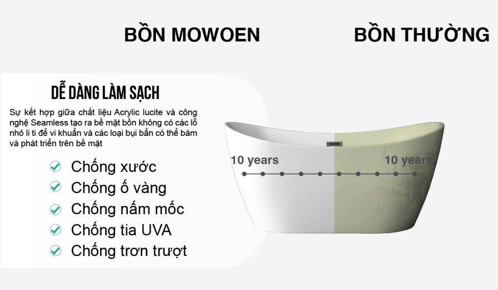 Chống trơn trượt bồn tắm ngâm Mowoen MW8207B 170