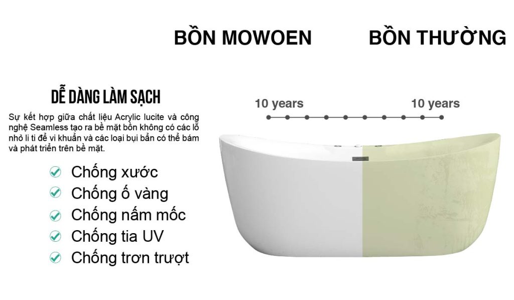 Dễ dàng làm sạch bồn tắm massage Mowoen MW8305BFB 170MS