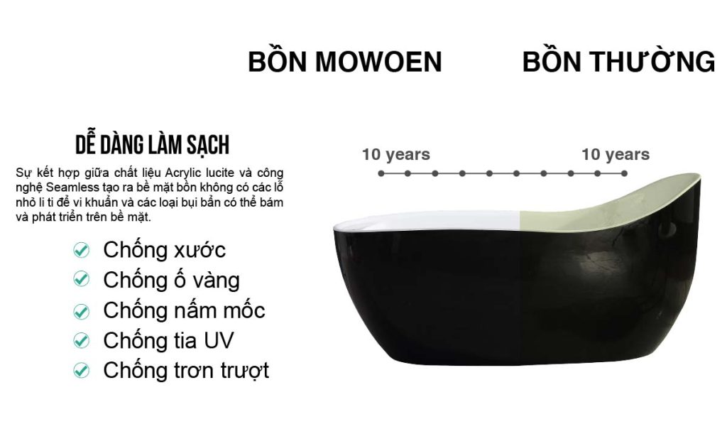 Dễ dàng vệ sinh Bồn tắm massage Mowoen MW8213 170WB MS